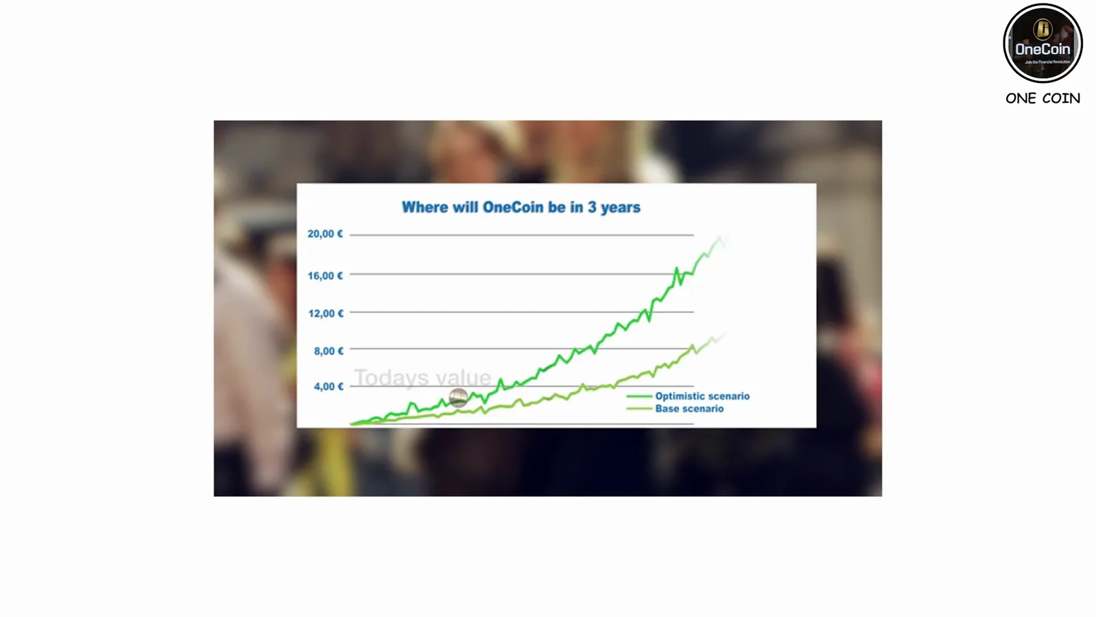 OneCoin seminar slide titled Where will OneCoin be in 3 years, showing the fabricated price projection curve used to pump the coin