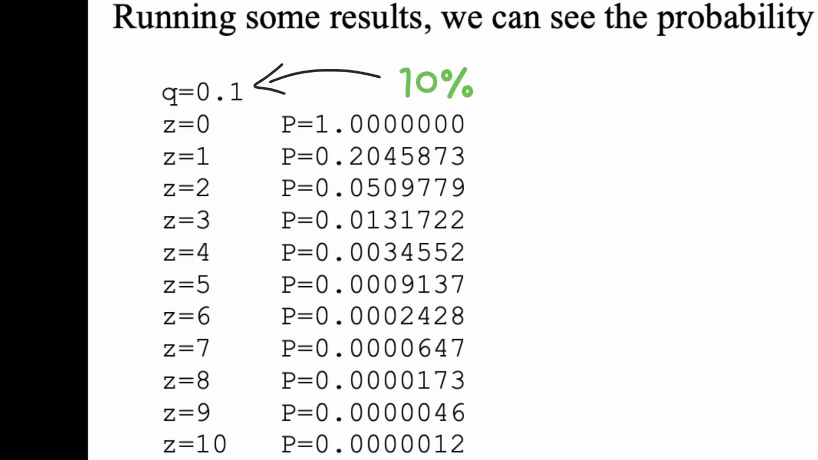 Attacker probability table from the Bitcoin whitepaper showing a 10 percent hash power attacker's catch-up chances dropping with each confirmation Attacker probability table from the Bitcoin whitepaper showing a 10 percent hash power attacker's catch-up chances dropping with each confirmation