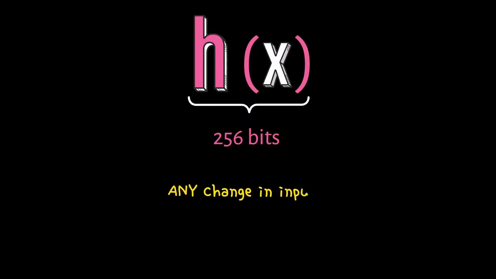 Hash function diagram showing any input x producing a 256-bit output where any change in input gives an entirely different number Hash function diagram showing any input x producing a 256-bit output where any change in input gives an entirely different number