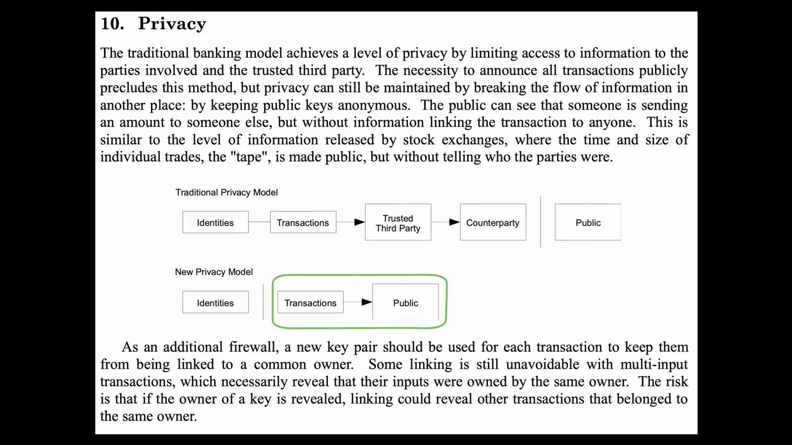 Bitcoin whitepaper section ten privacy excerpt comparing the traditional banking privacy model with the public key model Bitcoin whitepaper section ten privacy excerpt comparing the traditional banking privacy model with the public key model