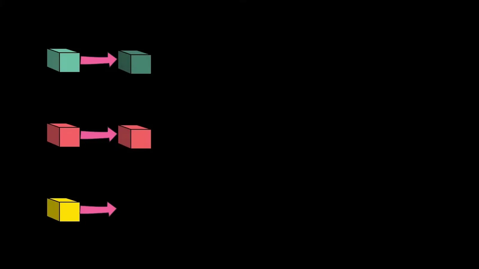 Bitcoin whitepaper section four proof of work excerpt with a block diagram showing the previous hash and nonce fields Bitcoin whitepaper section four proof of work excerpt with a block diagram showing the previous hash and nonce fields