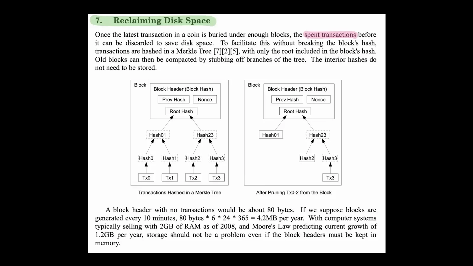 Bitcoin whitepaper section seven reclaiming disk space excerpt with Merkle tree pruning diagrams for already spent transactions Bitcoin whitepaper section seven reclaiming disk space excerpt with Merkle tree pruning diagrams for already spent transactions