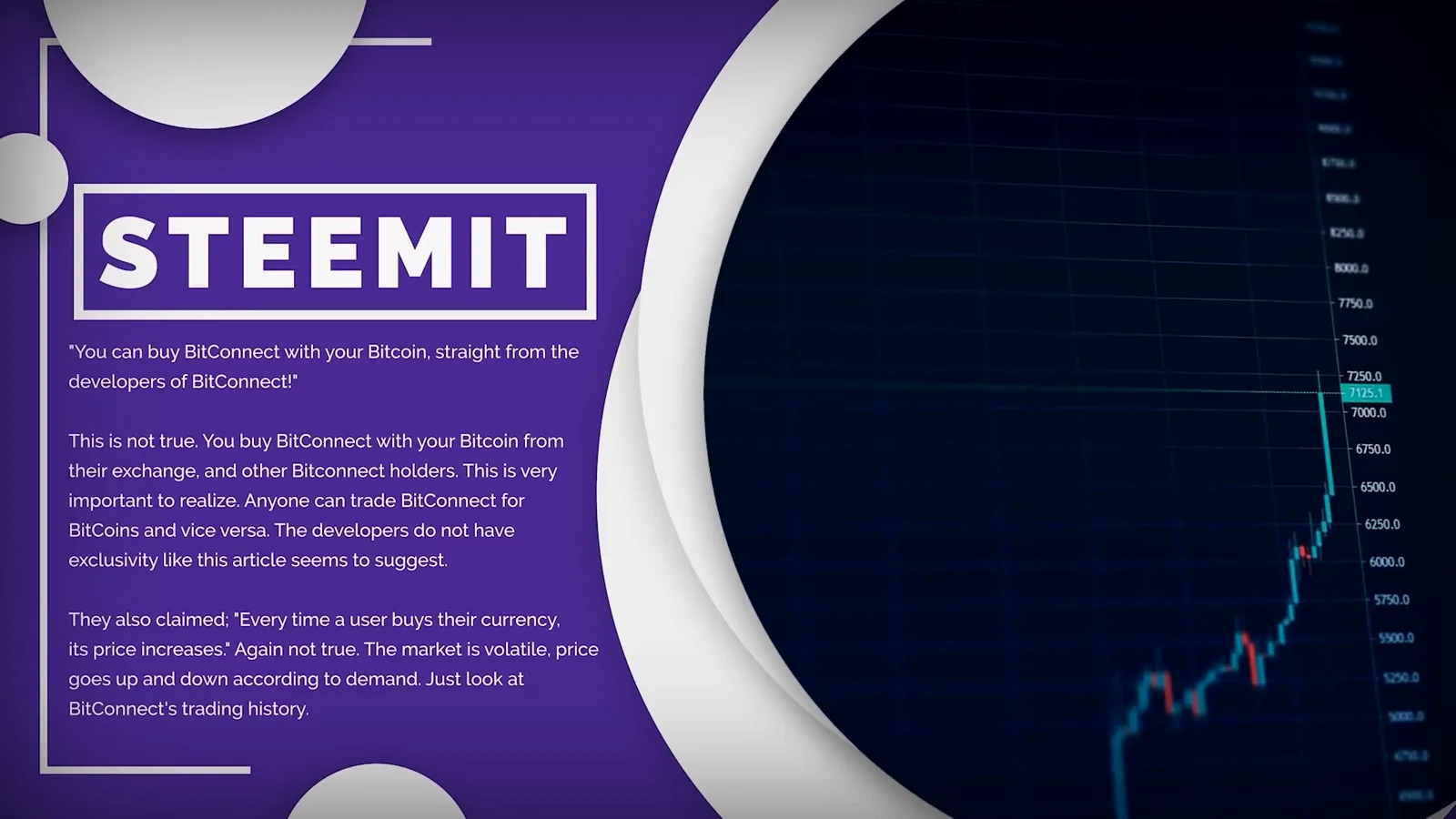 Steemit debunk of BitConnect claims beside a chart of the BCC to Bitcoin exchange trading history