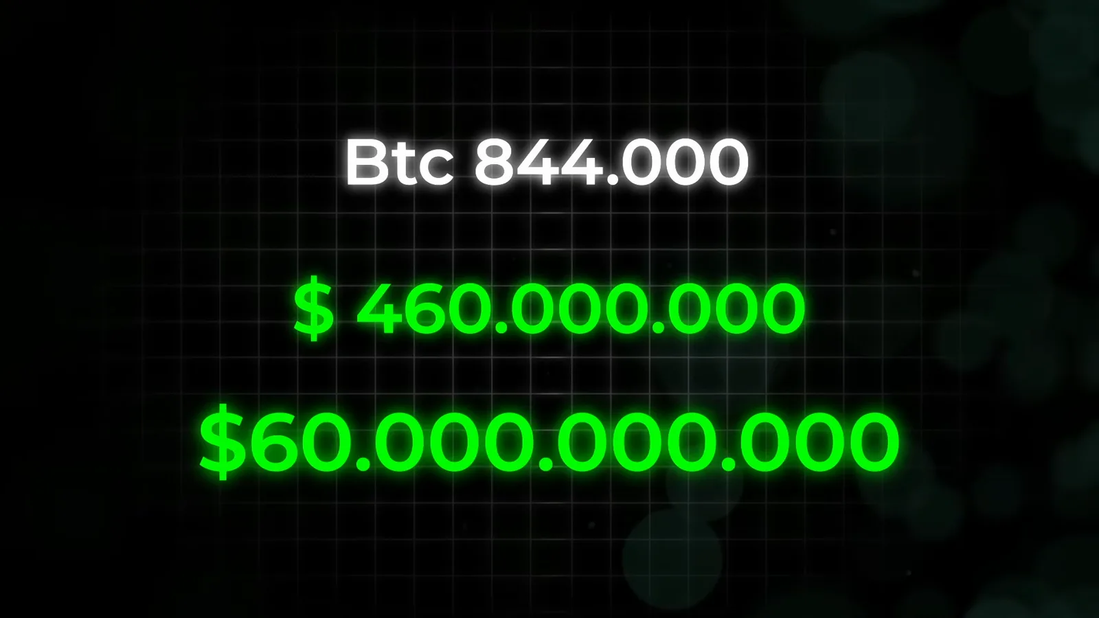 Mt. Gox loss ticker reading Btc 844,000 — $460,000,000 in 2014 dollars and $60,000,000,000 at today's prices — the scale of the 850,000 BTC theft Mt. Gox loss ticker reading Btc 844,000 — $460,000,000 in 2014 dollars and $60,000,000,000 at today's prices — the scale of the 850,000 BTC theft