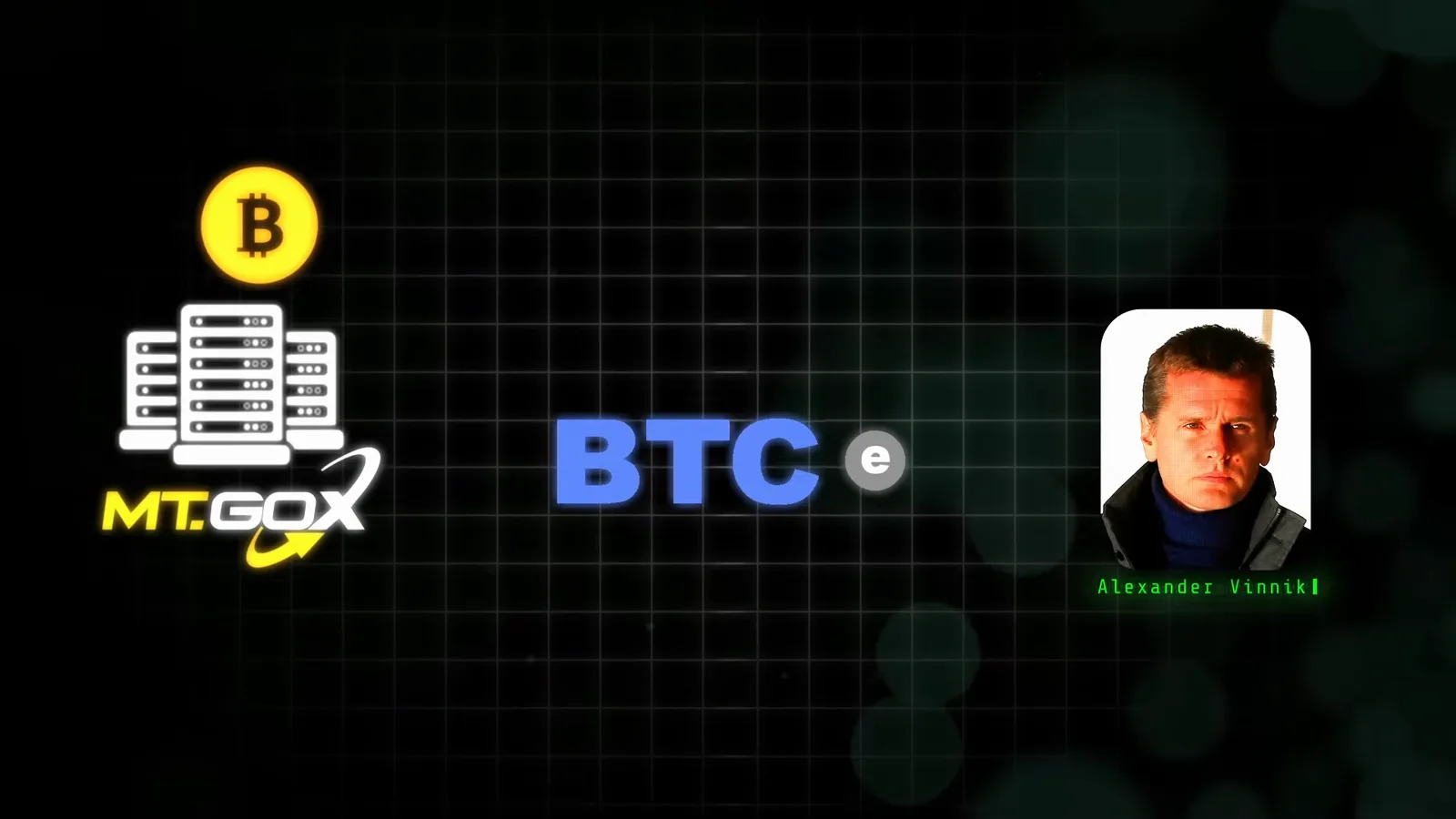 Flow diagram linking the Mt. Gox server, the BTC-e logo and Alexander Vinnik's portrait, mapping how stolen coins converged on one operator Flow diagram linking the Mt. Gox server, the BTC-e logo and Alexander Vinnik's portrait, mapping how stolen coins converged on one operator