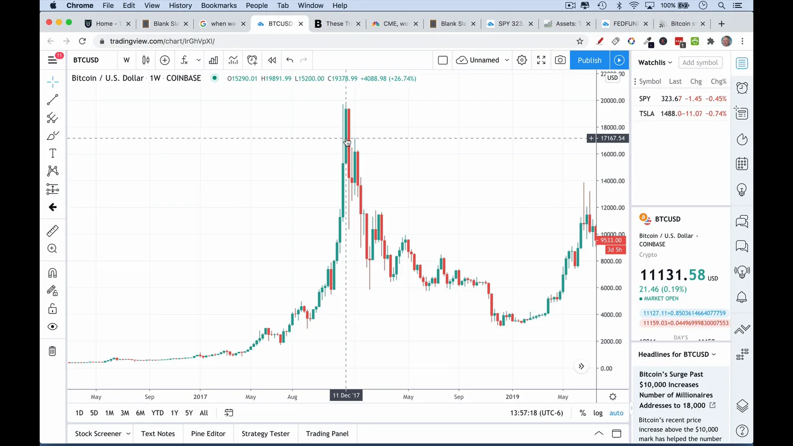 Bitcoin weekly chart tracking the collapse from the December 2017 peak into the January 2018 crash that cut the price in half Bitcoin weekly chart tracking the collapse from the December 2017 peak into the January 2018 crash that cut the price in half