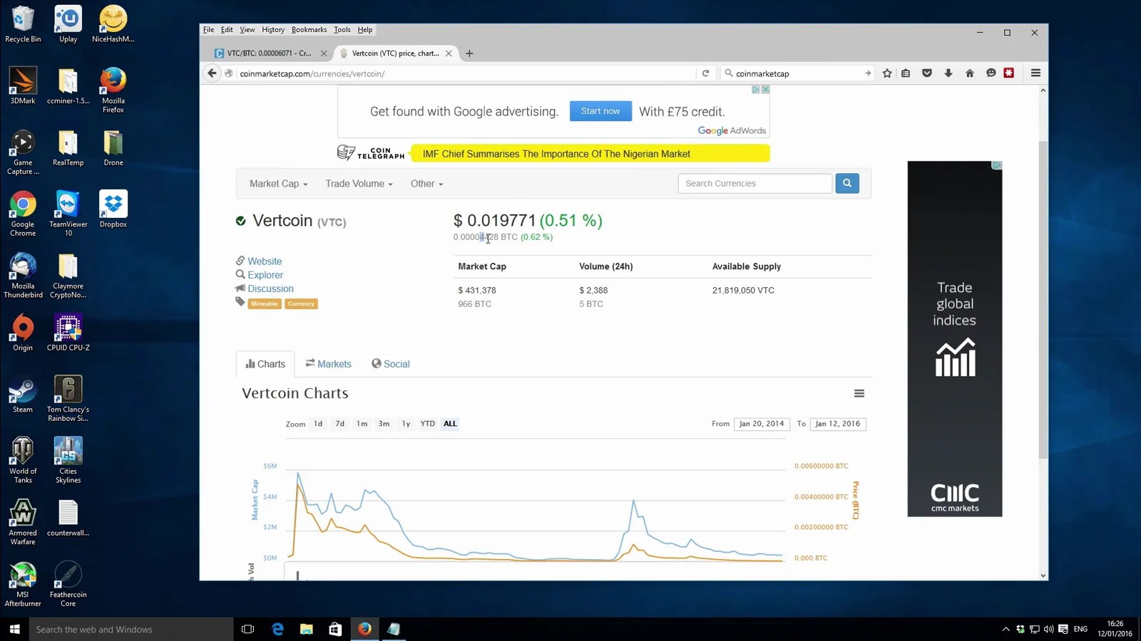 CoinMarketCap page for Vertcoin quoted at about 0.019 dollars in January 2016 while Cryptsy traders paid roughly double to buy exit coins