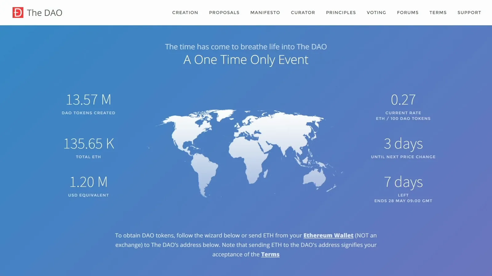 The DAO token sale dashboard with live counters for DAO tokens created, ETH raised and the 28 May deadline The DAO token sale dashboard with live counters for DAO tokens created, ETH raised and the 28 May deadline