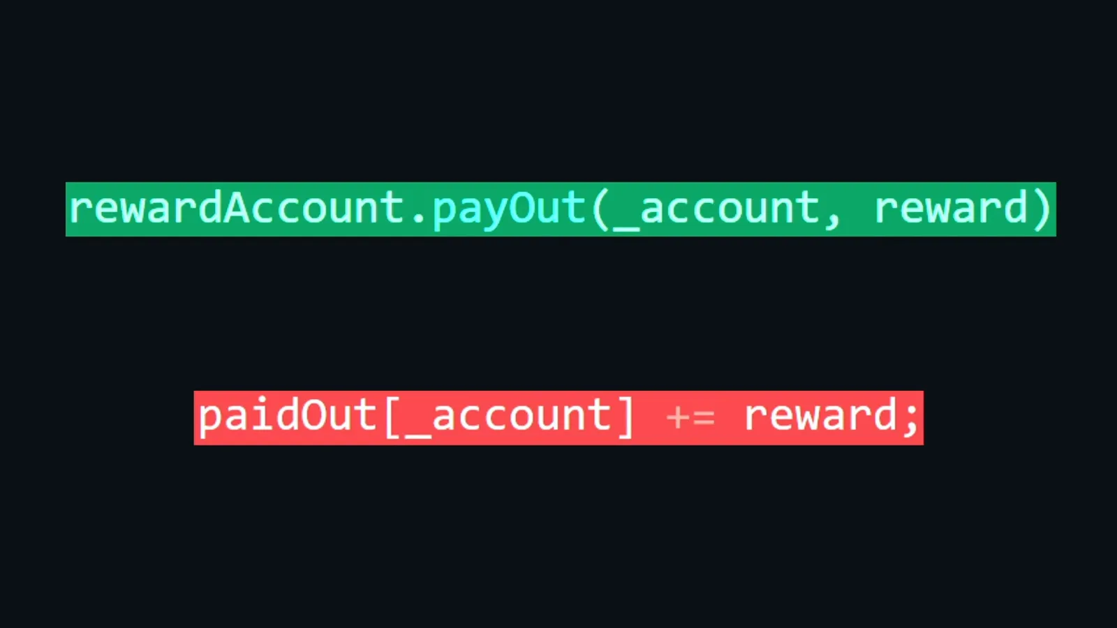 The two Solidity lines that fix reentrancy: calling rewardAccount.payOut before updating paidOut[_account]