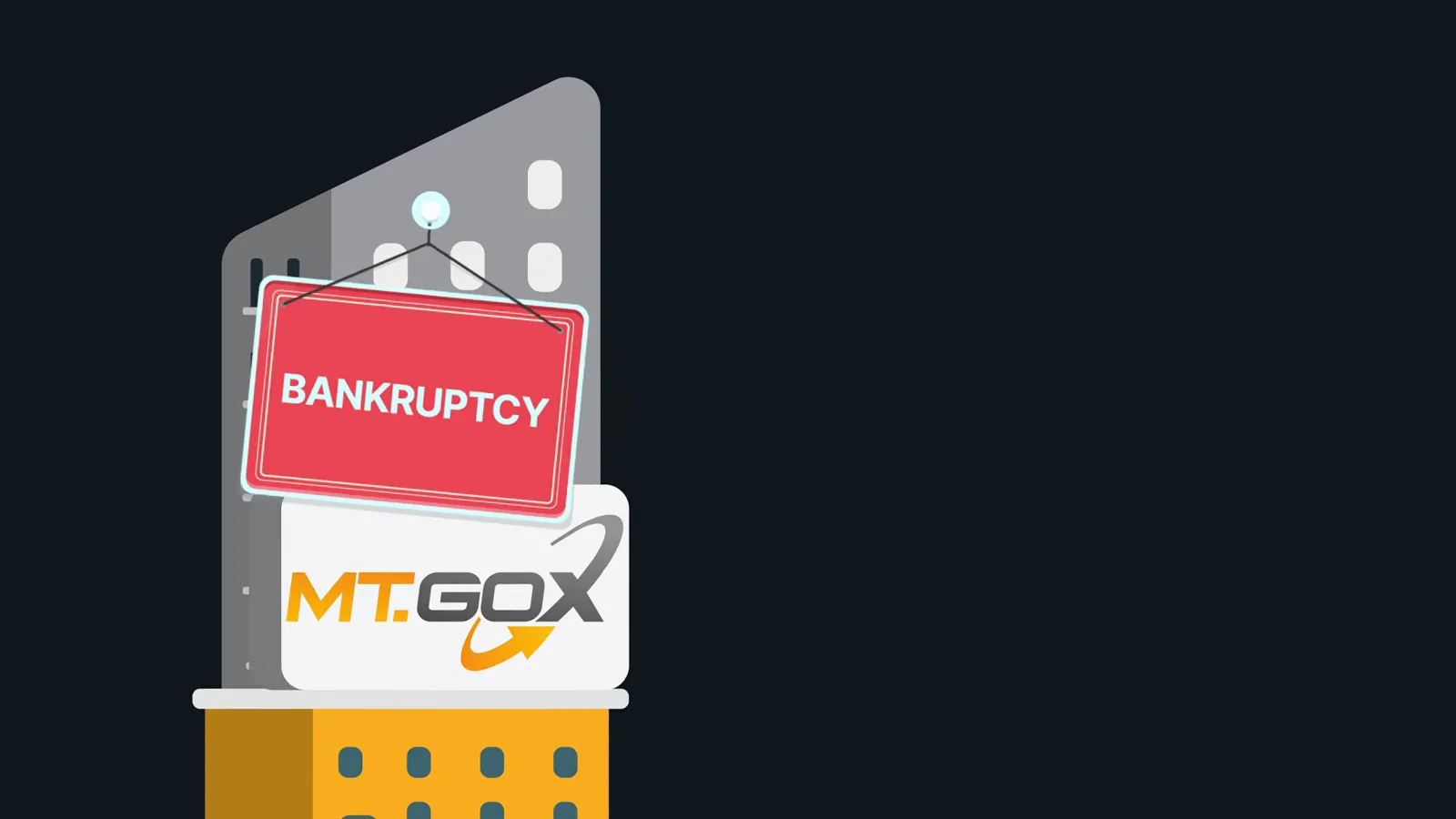 Mt. Gox headquarters building with a red BANKRUPTCY sign, marking the first major crypto exchange collapse in history Mt. Gox headquarters building with a red BANKRUPTCY sign, marking the first major crypto exchange collapse in history