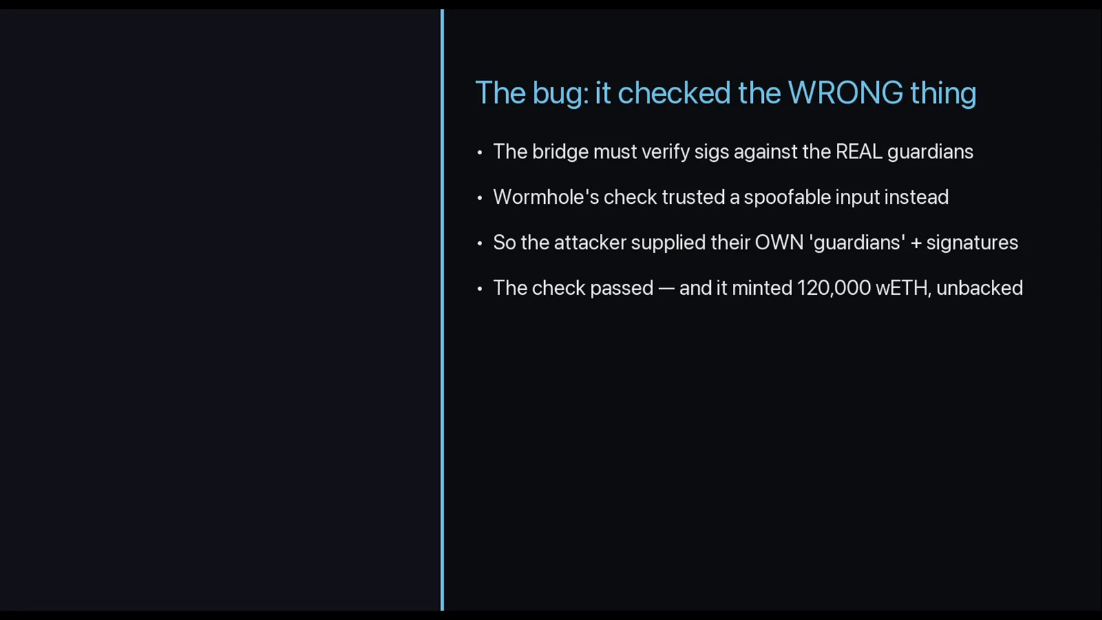Slide titled The bug it checked the WRONG thing explaining how Wormhole's check trusted a spoofable input and minted 120,000 wETH unbacked Slide titled The bug it checked the WRONG thing explaining how Wormhole's check trusted a spoofable input and minted 120,000 wETH unbacked